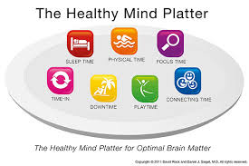 Healthy Mind Platter